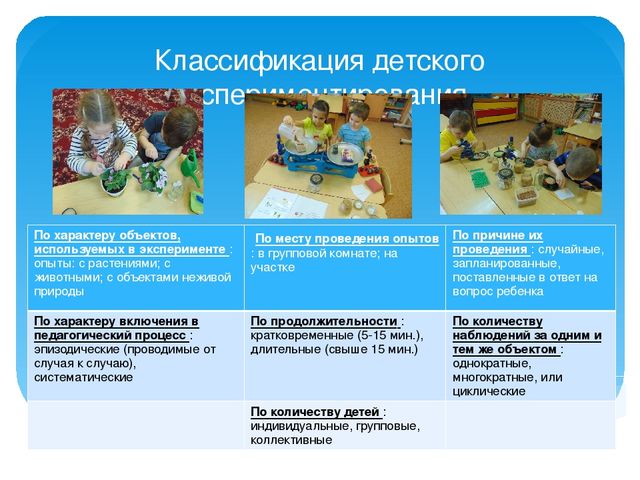 Презентация через проектирование "Организация исследовательской деятельности в старшей группе"