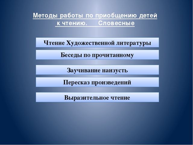 Презентация Опыт работы по развитию речи в подготовительной группе