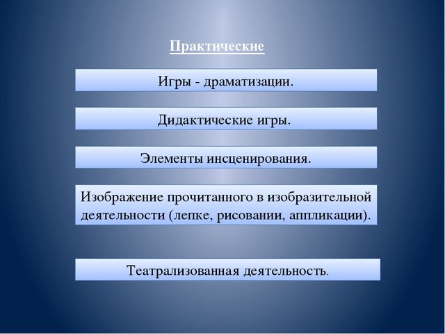 Презентация Опыт работы по развитию речи в подготовительной группе