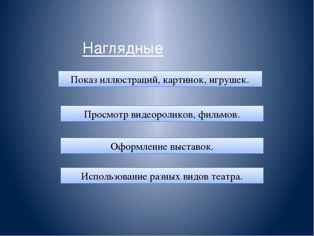 Презентация Опыт работы по развитию речи в подготовительной группе