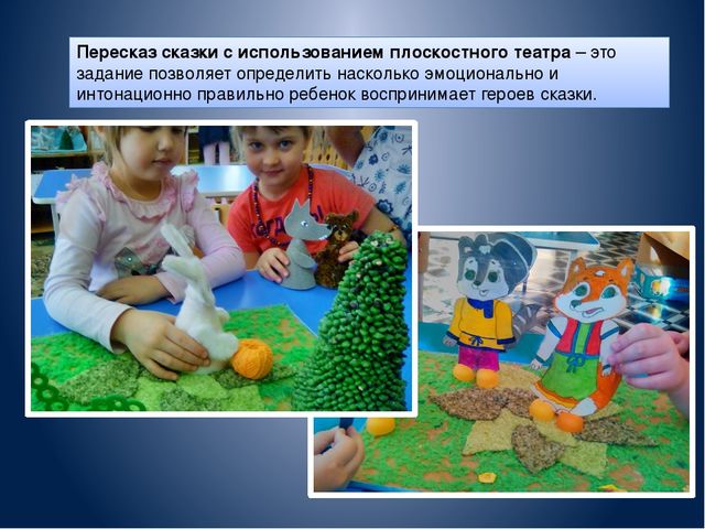Презентация Опыт работы по развитию речи в подготовительной группе