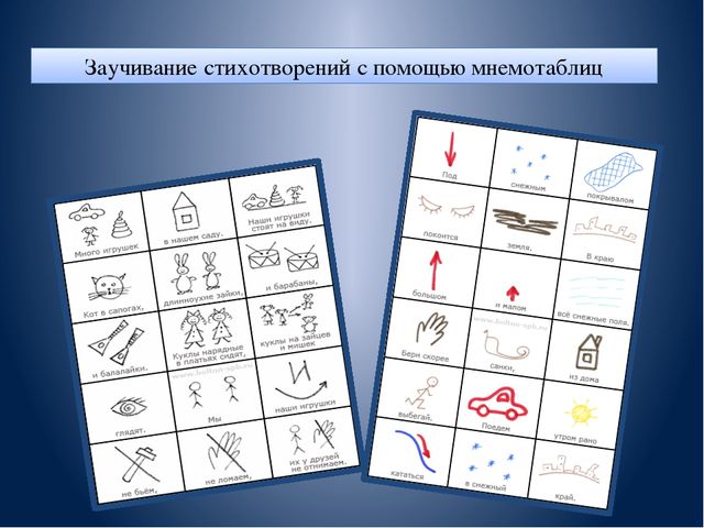 Презентация Опыт работы по развитию речи в подготовительной группе