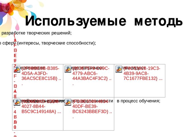 Педагогический час на тему "Интеллект-карты в работе воспитателя ДОО"