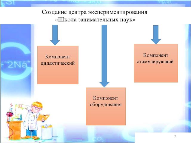 Презентация по познавательному развитию "Развитие любознательности и познавательной мотивации у старших дошкольников через опытно-экспериментальную деятельность"