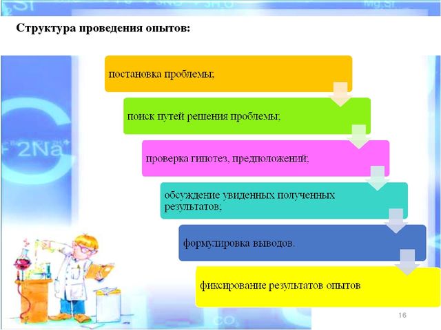 Презентация по познавательному развитию "Развитие любознательности и познавательной мотивации у старших дошкольников через опытно-экспериментальную деятельность"