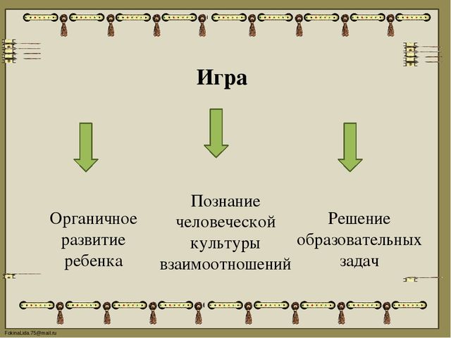 Презентация на тему «Использование возможностей пальчикового театра как средства развития воображения и мелкой моторики рук детей младшего дошкольного возраста (в соответствии с ФГОС ДО)»