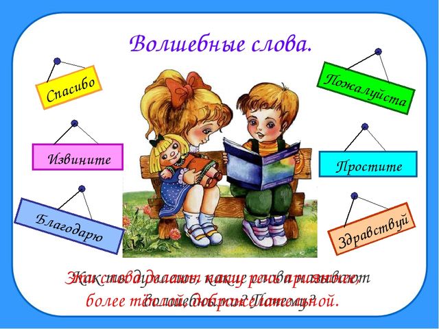 Правила Вежливости для учащихся