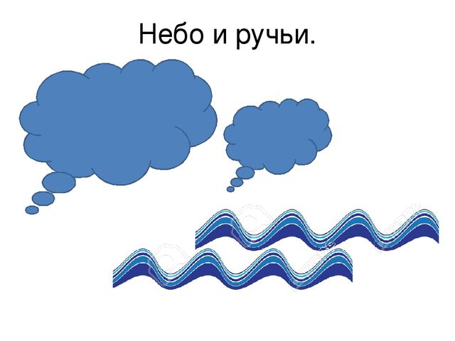 Презентация по развитию речи на тему: "Заучивание стихотворений с детьми старшегодошкольного возраста с помощью мнемотехники на лексическую тему:«Весна. Приметы весны»