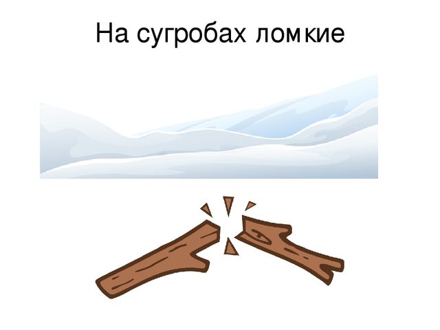 Презентация по развитию речи на тему: "Заучивание стихотворений с детьми старшегодошкольного возраста с помощью мнемотехники на лексическую тему:«Весна. Приметы весны»