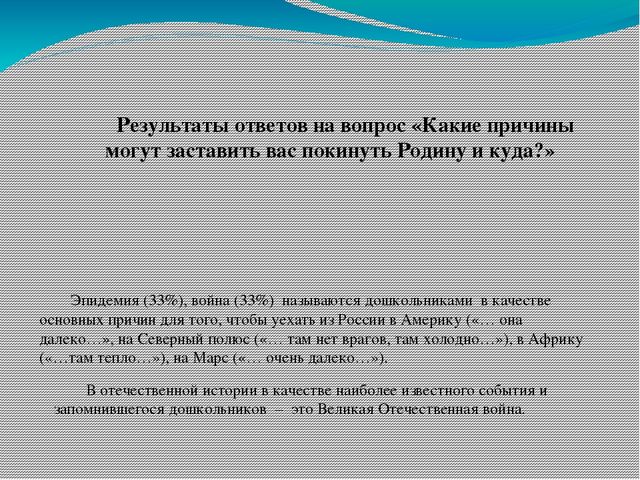 Презентация по патриотическому воспитанию