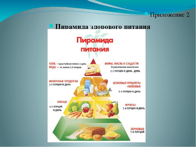 Формы взаимодействия ДОУ с семьей и социальными партнерами в организации образовательной деятельности в соответствии с ФГОС дошкольного образования»