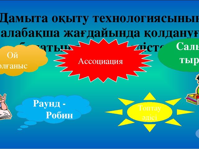Инновациялық тенологиялардың бала тұлғасын қалыптастырудағы мәні