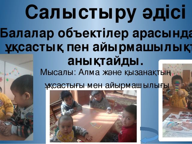 Инновациялық тенологиялардың бала тұлғасын қалыптастырудағы мәні