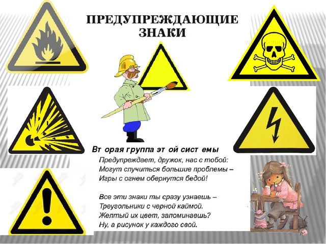 Презентация на тему:"Знаки безопасности для детей. Часть 2."