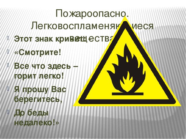 Презентация на тему:"Знаки безопасности для детей. Часть 2."
