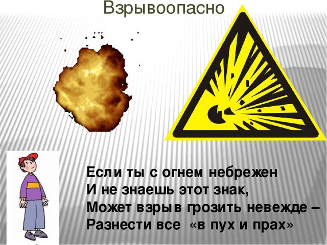 Взрывоопасный газ. Взрывоопасно!. Огонь взрывоопасно. Взрывоопасная пыль знаки-.