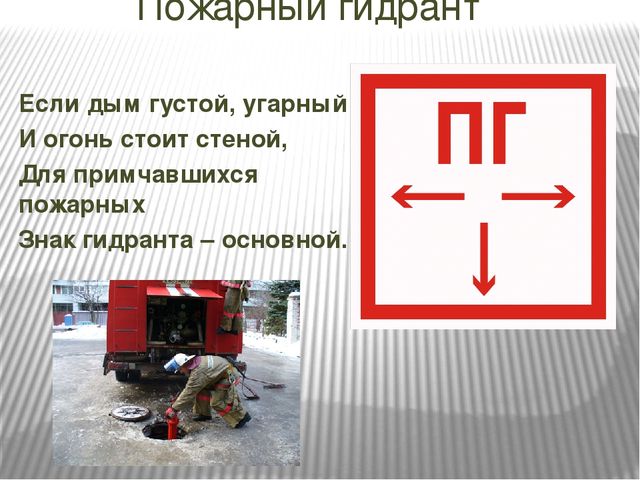 Презентация на тему:"Знаки безопасности для детей. Часть 2."