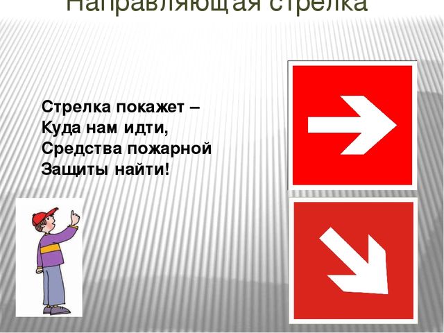 Презентация на тему:"Знаки безопасности для детей. Часть 2."