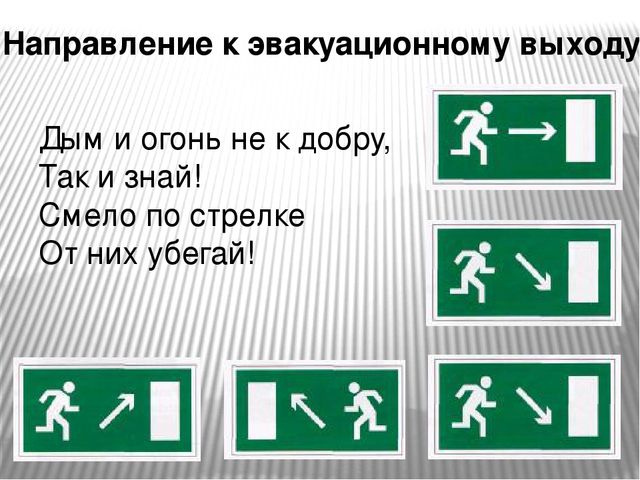 Презентация на тему:"Знаки безопасности для детей. Часть 2."