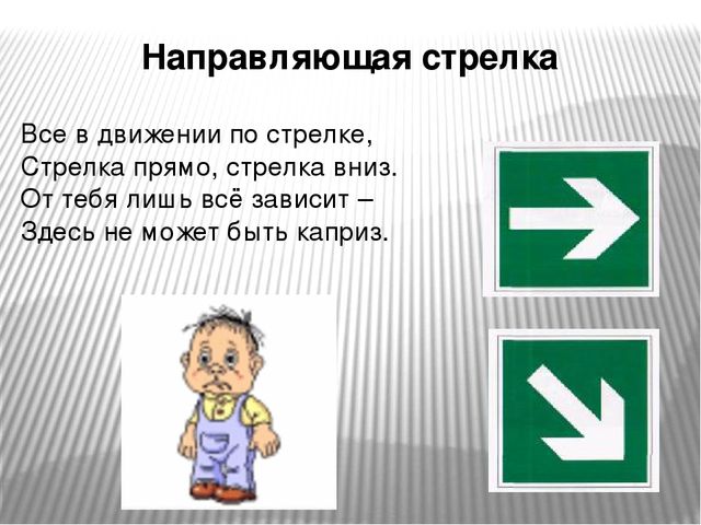 Презентация на тему:"Знаки безопасности для детей. Часть 2."