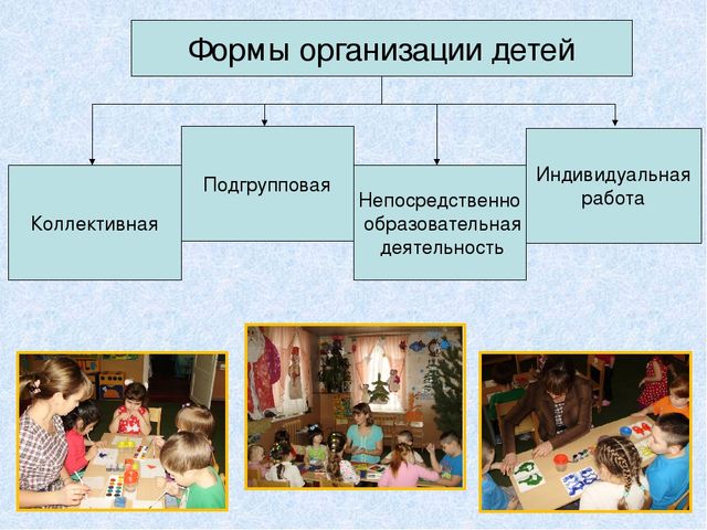 Презентация на тему "Развитие творческих способностей детей средствами рисования".