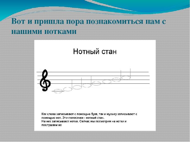 Презентация музыкального занятия в подготовительной группе на тему" Путешествие в мир музыки"