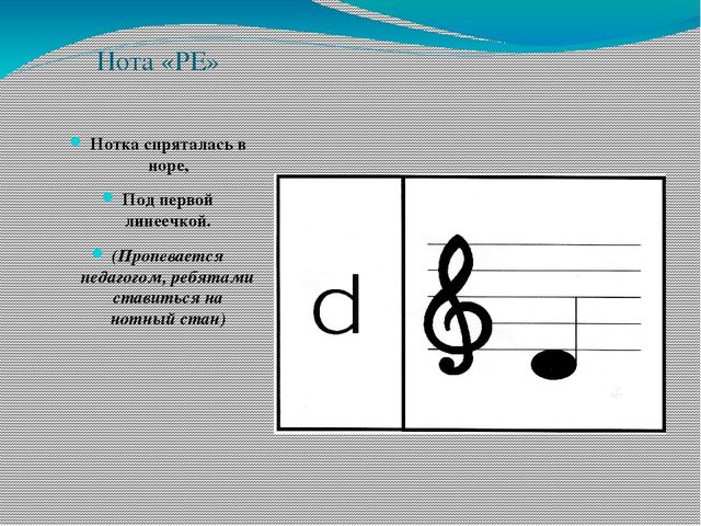 Презентация музыкального занятия в подготовительной группе на тему" Путешествие в мир музыки"