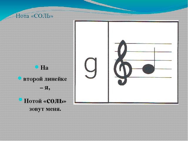Нота соль. Нота фа и Нота соль. Нота соль на нотном стане. Ноткасол на нотном стане. Изображение Ноты фа.