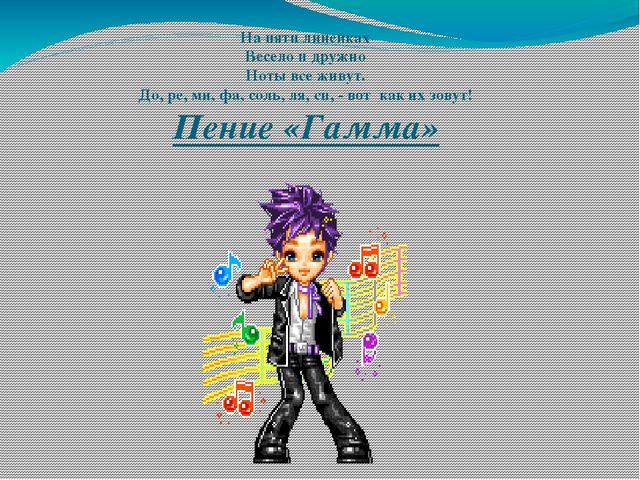Презентация музыкального занятия в подготовительной группе на тему" Путешествие в мир музыки"