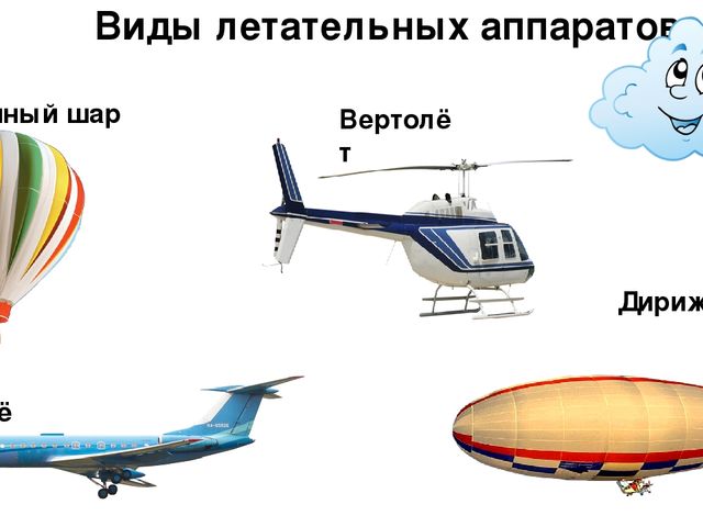 Презентация на тему "Воздушный транспорт" (ДОУ)