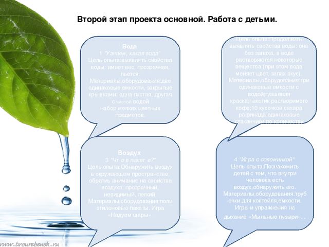 Презентация плана летних каникул на тему "Чудеса неживой природы".(Средняя группа)