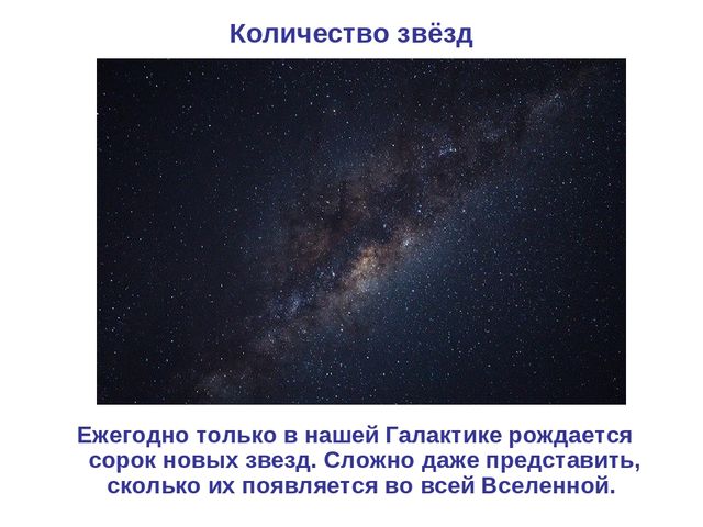 Презентация по развитию речи на тему "Неизвестное и самое интересное о космосе"