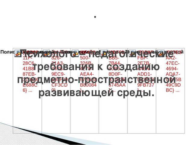 Презентация "Предметно-пространственная развивающая среда в соответствии с ФГОС ДО"