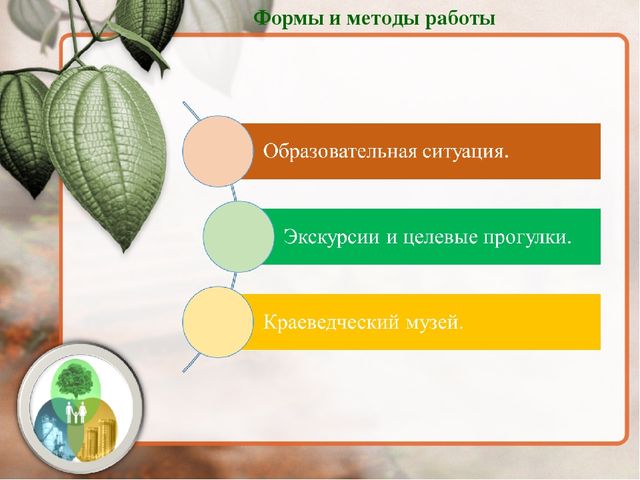 Современные подходы к нравственно – патриотическому воспитанию дошкольников через внедрение регионального компонента