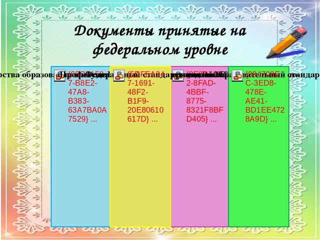 Презентация «Профессионализм воспитателя - как необходимое условие внедрения ФГОС в ДО»