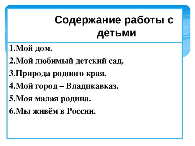 Презентация "Патриотическое воспитание дошкольников"