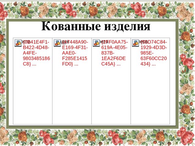 Презентация к занятию по теме: «Малые фольклорные жанры. Составление рассказов по пословицам».