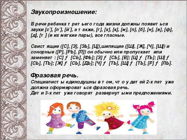 Презентация "Развитие речи детей дошкольного возраста"