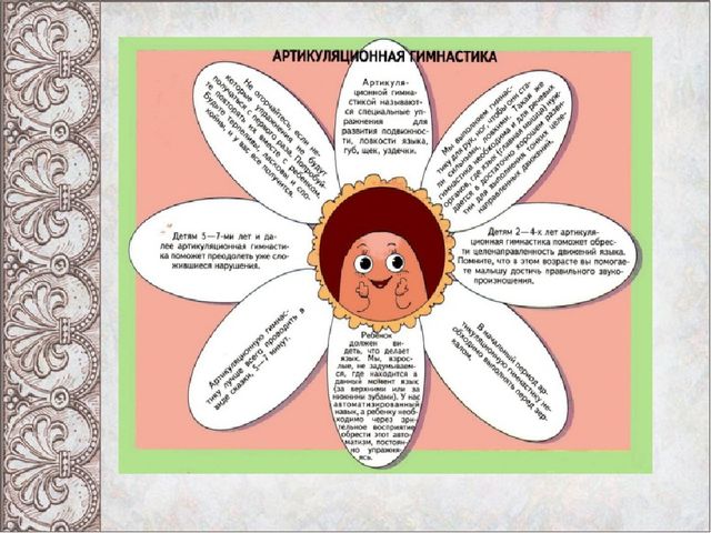 Презентация "Развитие речи детей дошкольного возраста"