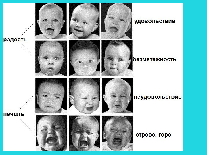 Тема заседания образовательного центра для родителей "Всегда ли мы понимаем наших детей?"