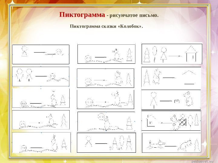 Презентация "Использование метода наглядного моделирования в развитии связной речи детей с ОНР