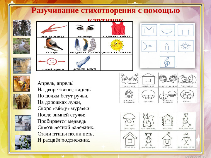 Презентация "Использование метода наглядного моделирования в развитии связной речи детей с ОНР
