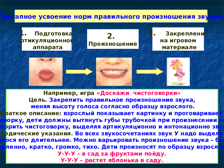 Формирование навыков звуковой культуры речи у детей 3-4 лет в едином семантическом пространстве.