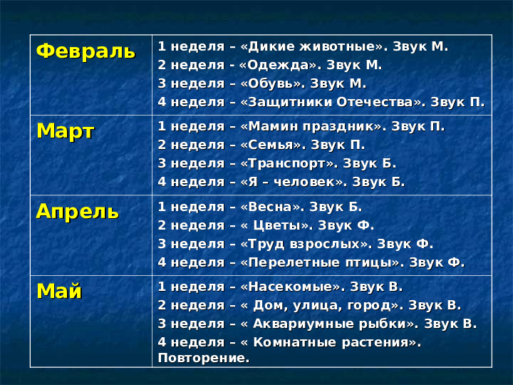 Формирование навыков звуковой культуры речи у детей 3-4 лет в едином семантическом пространстве.