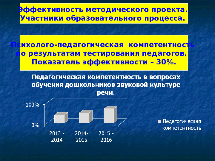 Формирование навыков звуковой культуры речи у детей 3-4 лет в едином семантическом пространстве.