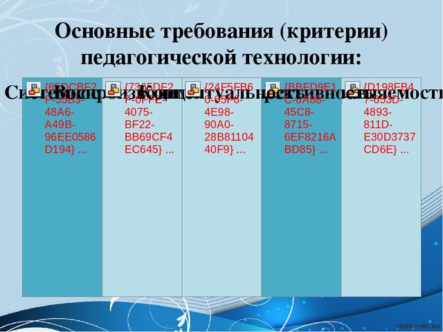 «Современные образовательные технологии в ДОУ»