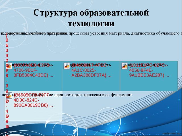 «Современные образовательные технологии в ДОУ»