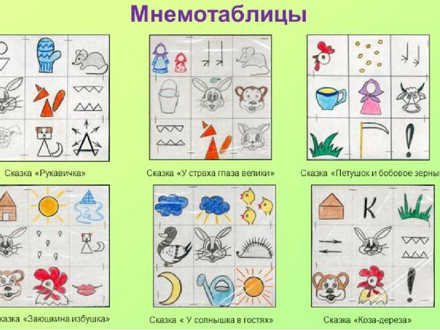 Мастер-класс "Развитие интеллектуальных способностей дошкольника через использование игровых технологий"
