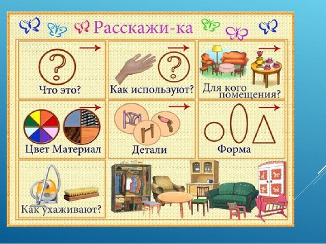 Мастер-класс "Развитие интеллектуальных способностей дошкольника через использование игровых технологий"