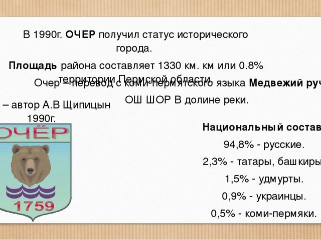 Очёр-город исторический, город современный